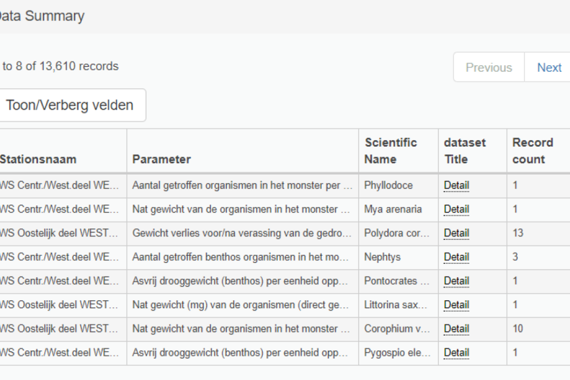 Data download toolbox